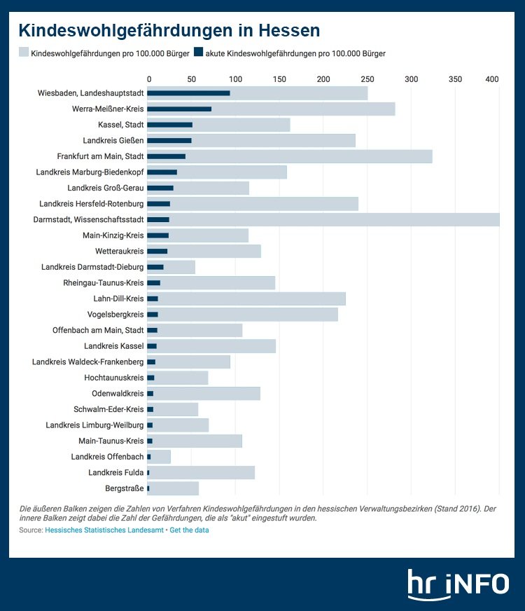 hr info recherche kindesmisshandlung kindeswohlgefaehrdung