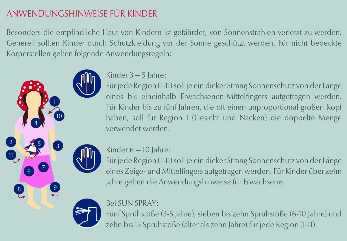 euc pm kindersonne 180627