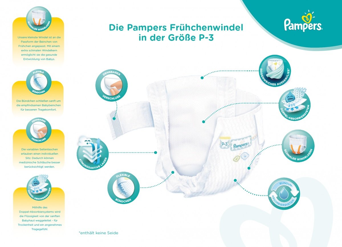 pampers preemies windelgrafik