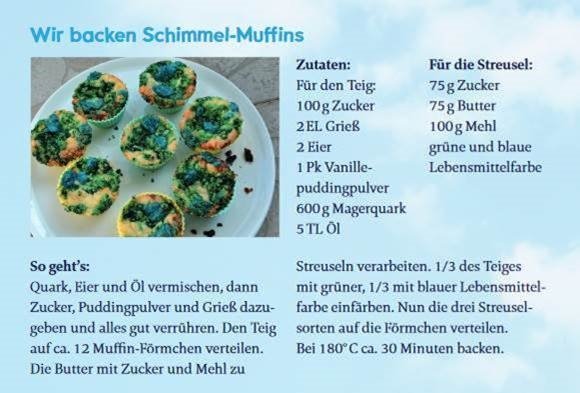 OlchiSchimmelMuffins