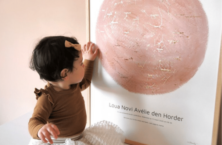 Individuelle Poster