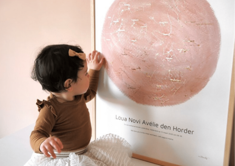 Individuelle Poster