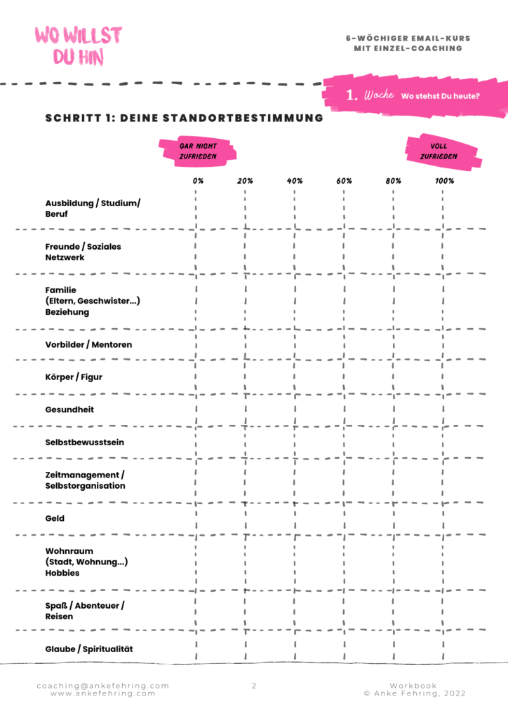 anke 1. Woche Workbook © Anke Fehring 2022