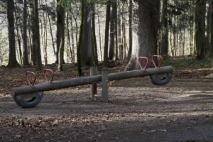 Wertschätzende Abgrenzung